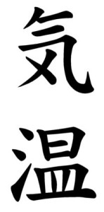 Japamese Word for Temperature