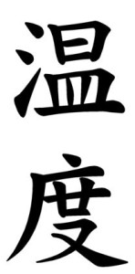 Japamese Word for Temperature