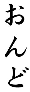 Japamese Word for Temperature