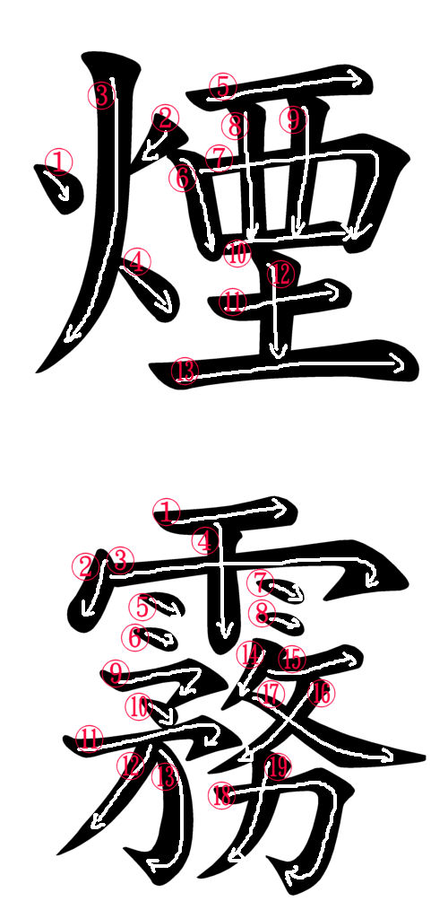Japanese Word for the Word “Fume” Japanese Word Characters and Images