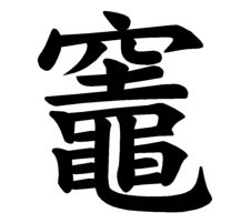 Japanese Word for Furnace