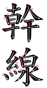 Japanese Word for Artery
