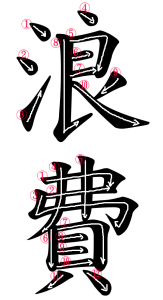 Japanese Word for Extravagance