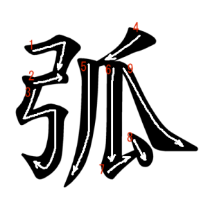 Jouyou Kanji "弧" Stroke Order