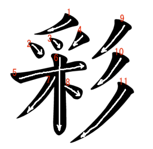 Jouyou Kanji "彩" Stroke Order