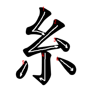 Jouyou Kanji "糸" Stroke Order