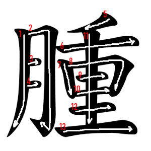 Jouyou Kanji "腫" Stroke Order