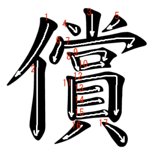 Jouyou Kanji "償" Stroke Order