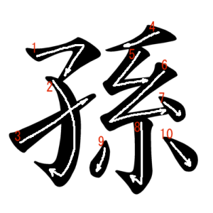 Jouyou Kanji "孫" Stroke Order