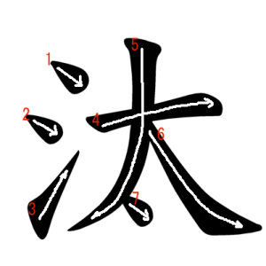 Jouyou Kanji "汰" Stroke Order