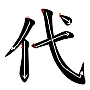 Jouyou Kanji "代" Stroke Order