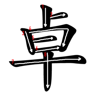 Jouyou Kanji "卓" Stroke Order