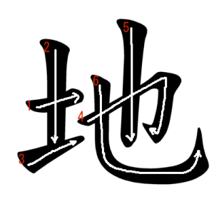 Jouyou Kanji "地" Stroke Order