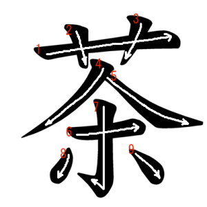 Jouyou Kanji "茶" Stroke Order