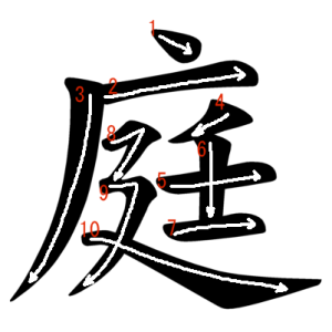 Jouyou Kanji "庭" Stroke Order
