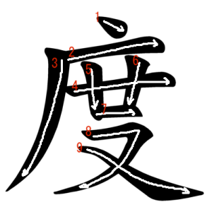 Jouyou Kanji "度" Stroke Order