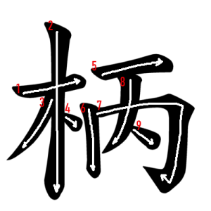 Jouyou Kanji "柄" Stroke Order