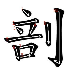 Jouyou Kanji "剖" Stroke Order